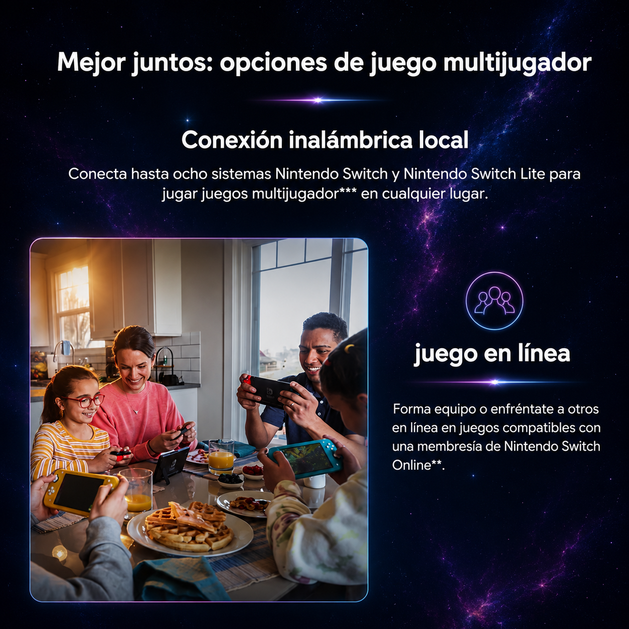 Consolas Nintendo Switch Lite - 32GB Batería 3570mah 5.5'' Compacto y liviano Controladores integrados Juegos compatibles