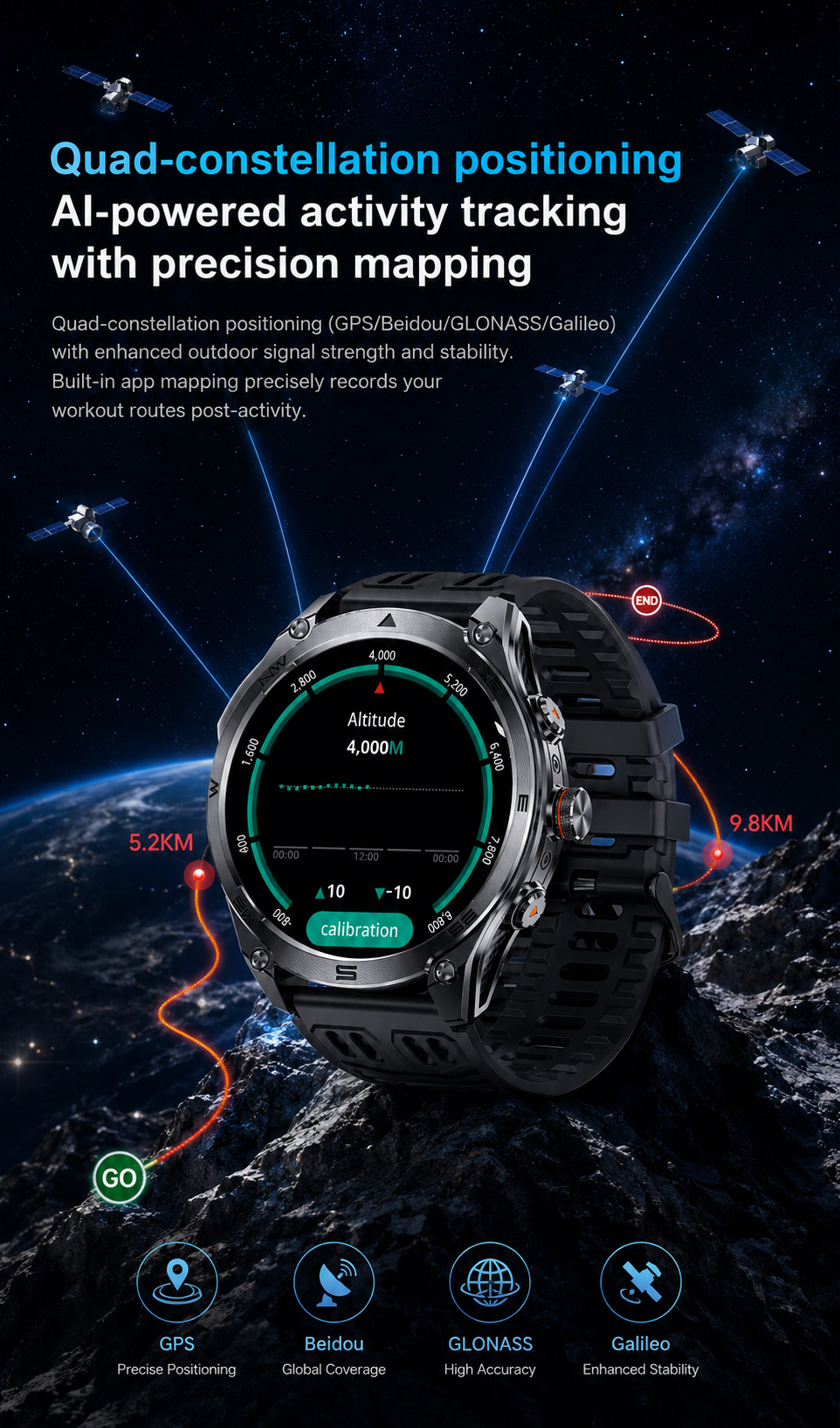 2025 nuevo reloj inteligente militar t-rex 3 Ultra GPS 1000mAh batería 10ATM brújula impermeable linterna deportes trackr Smartwatch hombres