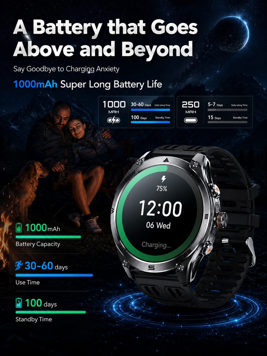 2025 nuevo reloj inteligente militar t-rex 3 Ultra GPS 1000mAh batería 10ATM brújula impermeable linterna deportes trackr Smartwatch hombres