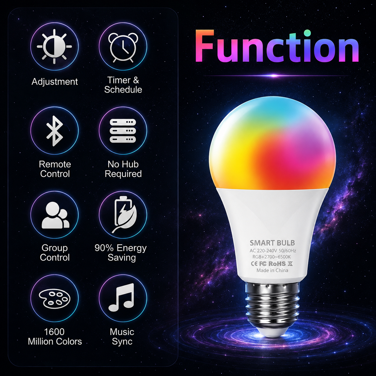 Bombilla LED Bluetooth Tuya regulable 15W 18W E27 B22 220V RGBCW lámparas que cambian de Color aplicación Smart Life Control de grupo sincronización de ritmo musical