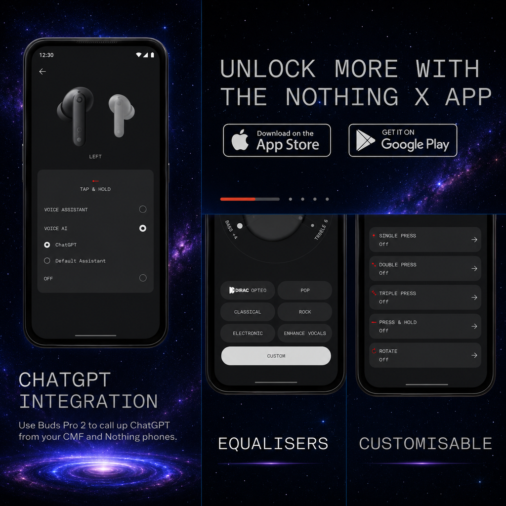 Global Verison CMF by Nothing Buds Pro 2 Auriculares inalámbricos híbridos con cancelación activa del ruido de 50 dB 6 HD MICS IP55 Bluetooth 5.3 CMF Buds Pro 2 Earphones
