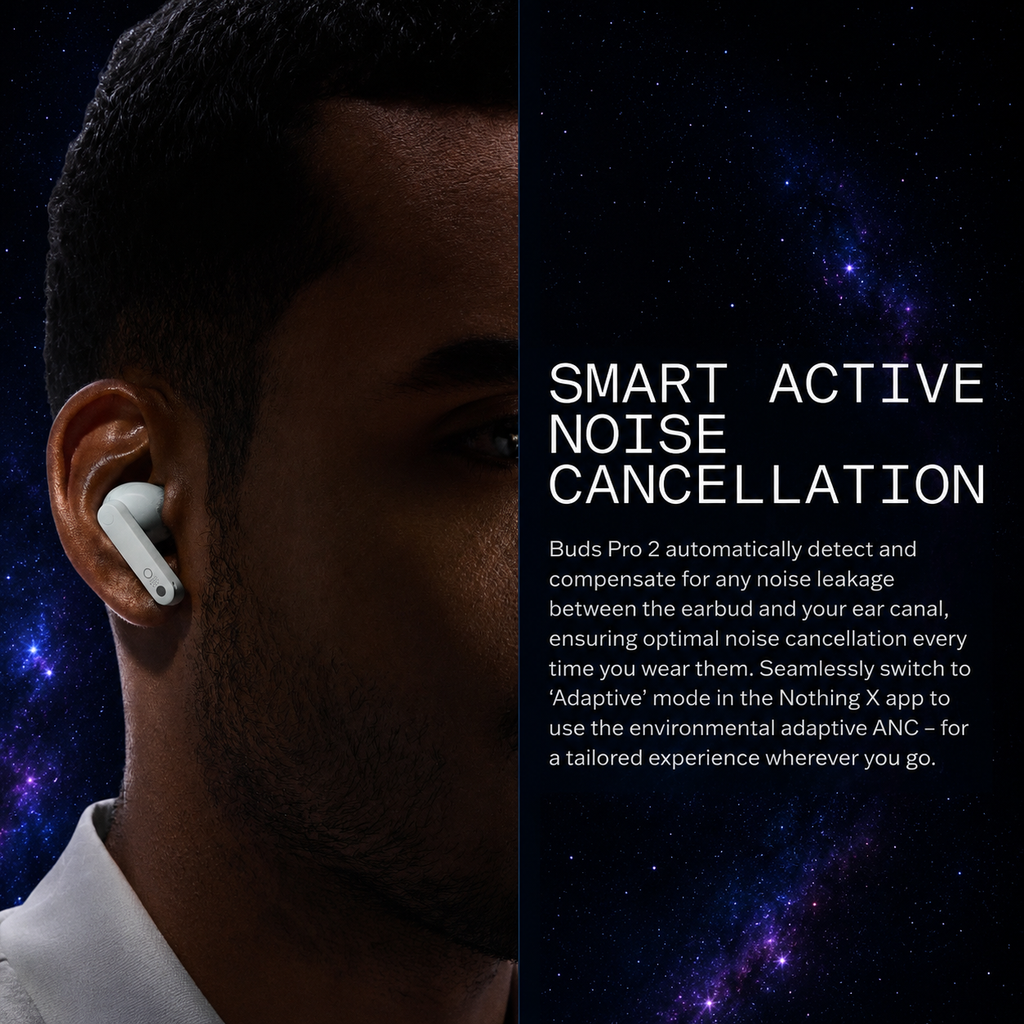 Global Verison CMF by Nothing Buds Pro 2 Auriculares inalámbricos híbridos con cancelación activa del ruido de 50 dB 6 HD MICS IP55 Bluetooth 5.3 CMF Buds Pro 2 Earphones