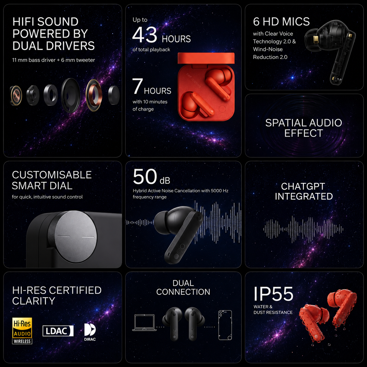 Global Verison CMF by Nothing Buds Pro 2 Auriculares inalámbricos híbridos con cancelación activa del ruido de 50 dB 6 HD MICS IP55 Bluetooth 5.3 CMF Buds Pro 2 Earphones