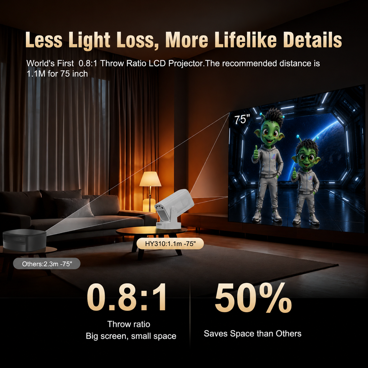 Magcubic HY310 Android 11 proyector 4K nativo 1080P enfoque automático nativo 330ANSI Wifi Dual BT5.4 Air Mouse voz hogar película al aire libre