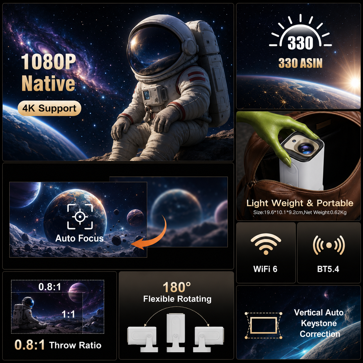 Magcubic HY310 Android 11 proyector 4K nativo 1080P enfoque automático nativo 330ANSI Wifi Dual BT5.4 Air Mouse voz hogar película al aire libre
