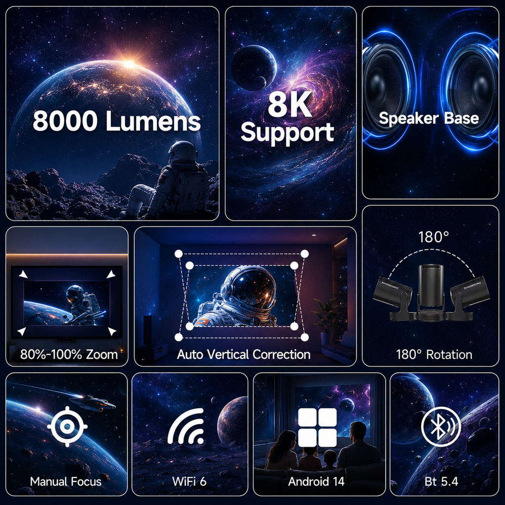 Proyector Portátil Magcubic HY300 Pro+ — Android 14, WiFi 6, 8000 Lúmenes