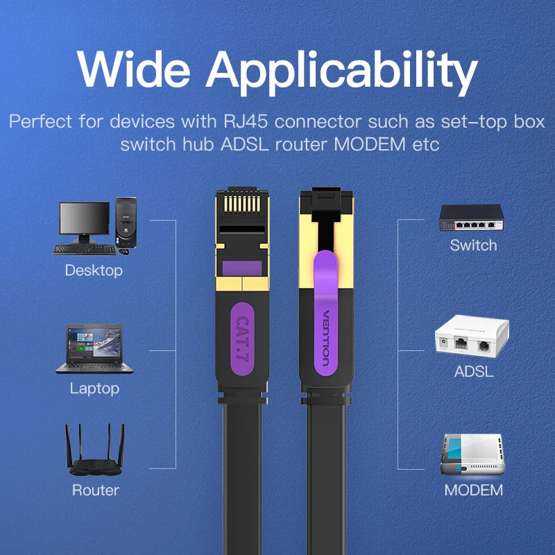 Vention-Cable Lan para dispositivos electrónicos, conexión red Ethernet multiuso de parche compatible para Router Cat7Cable de red STP RJ45 para Cat6, par retorcido de 8 cables