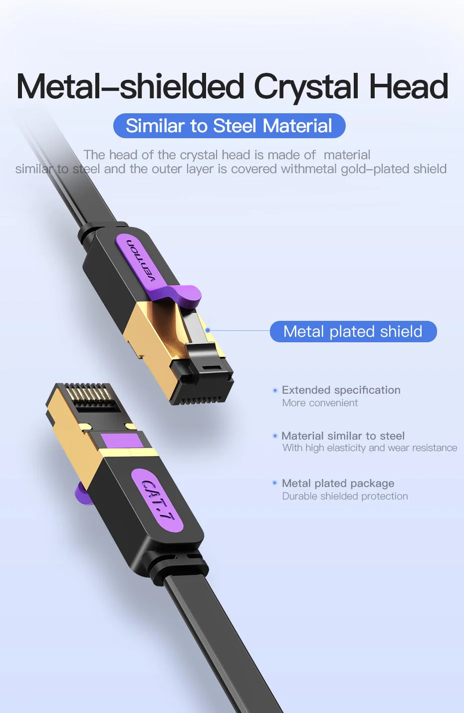 Vention-Cable Lan para dispositivos electrónicos, conexión red Ethernet multiuso de parche compatible para Router Cat7Cable de red STP RJ45 para Cat6, par retorcido de 8 cables