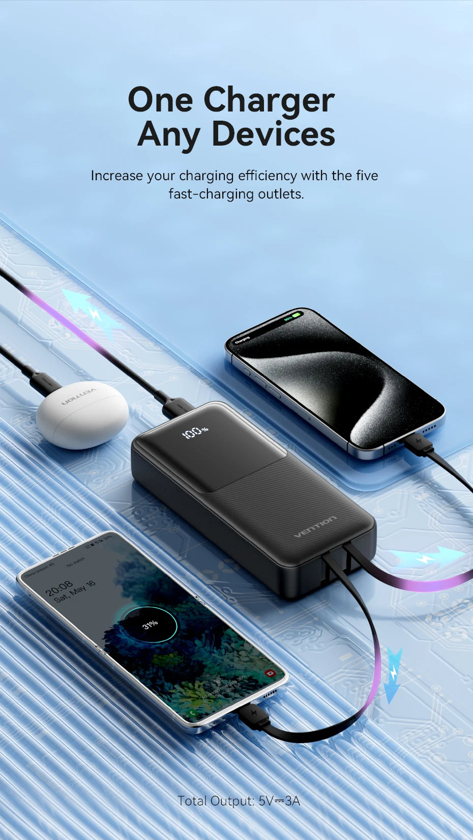 Vention Power Bank 20000mAh — Carga Rápida 22,5W con Cables Integrados