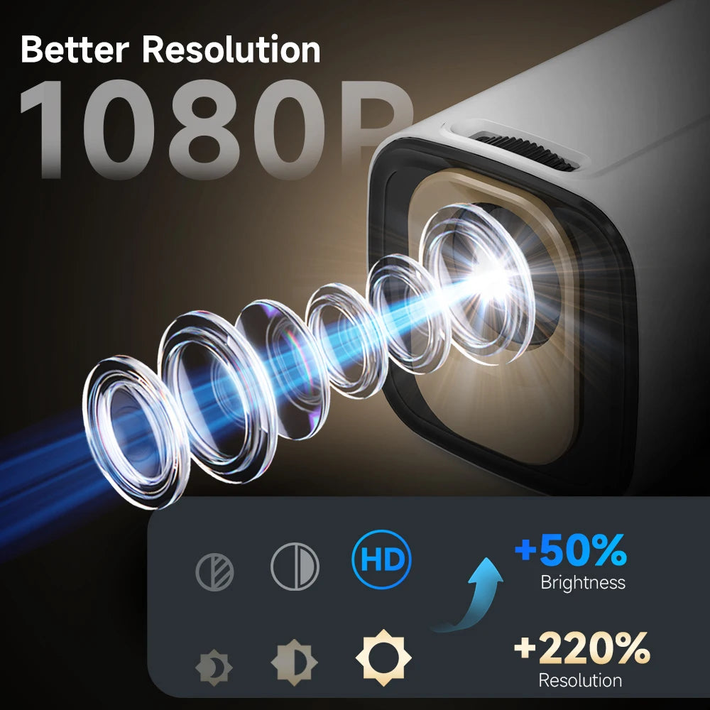 Magcubic HY310 Android 11 proyector 4K nativo 1080P enfoque automático nativo 330ANSI Wifi Dual BT5.4 Air Mouse voz hogar película al aire libre