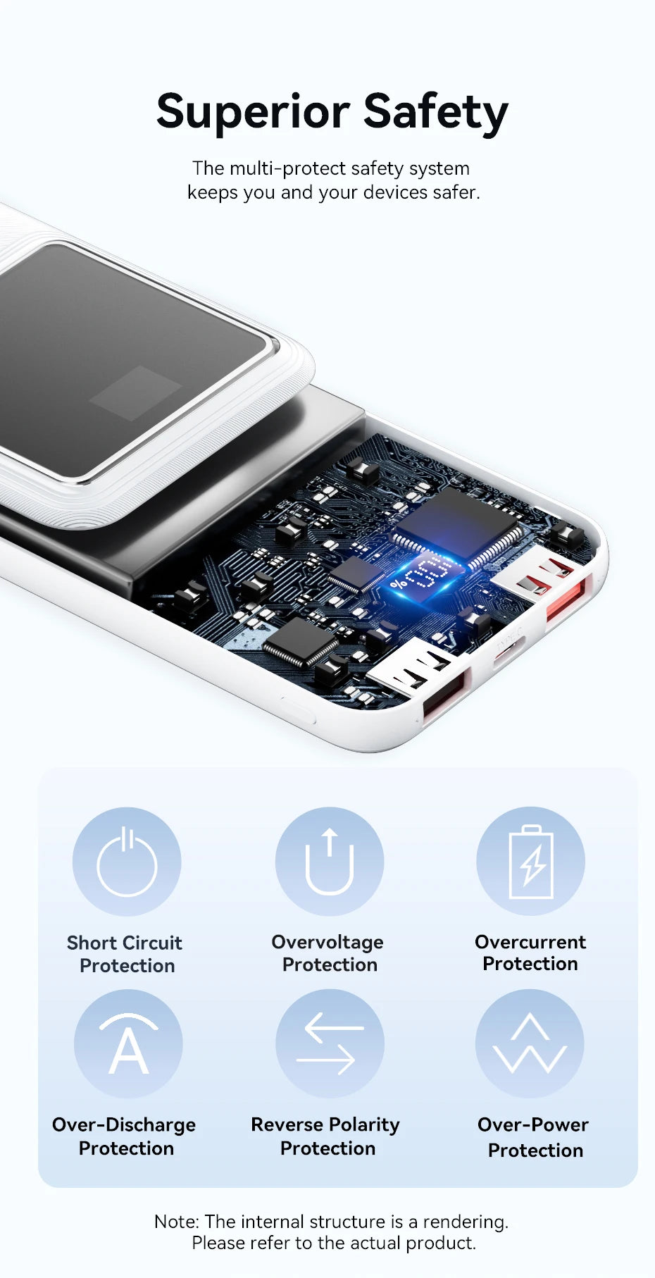 Vention Power Bank 20000mAh — Carga Rápida 22,5W con Cables Integrados
