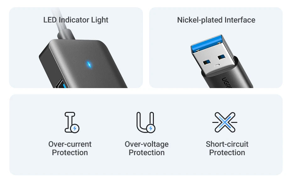 UGREEN-Hub USB 3,0 con 4 puertos, HUB delgado para ratón, teclado Compatible con MacBook Pro Air, ordenador portátil, PC de escritorio, Xbox, PS5, divisor