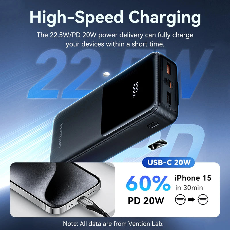 Vention Power Bank 20000mAh — Carga Rápida 22,5W con Cables Integrados
