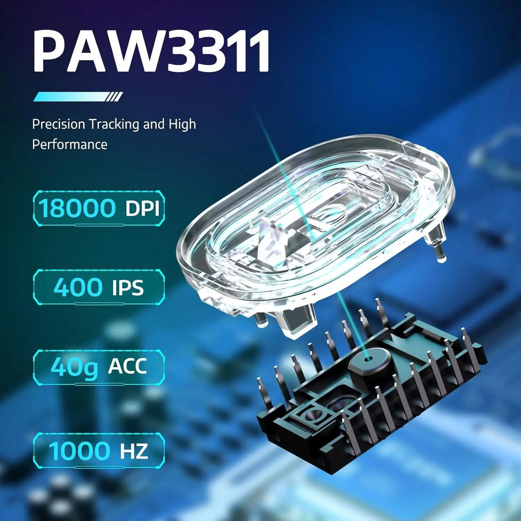 Ratón inalámbrico para juegos R1, conexión trimodo (2,4G/con cable/BT5.2), diseño ligero de 55g, Sensor óptico DPI de 18K, HUYU 20 millones Ke