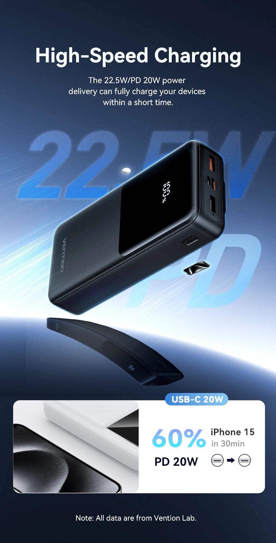 Vention Power Bank 20000mAh — Carga Rápida 22,5W con Cables Integrados