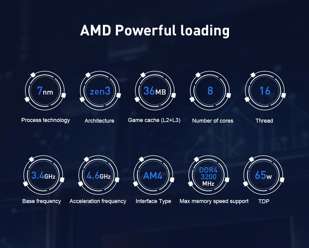 AMD Ryzen 7 5700X R7 5700X Ocho núcleos Dieciséis hilos 3,4 GHz PCIE4.0 65W 7NM L3=32M 100- 000000926   Enchufe AM4 sin ventilador