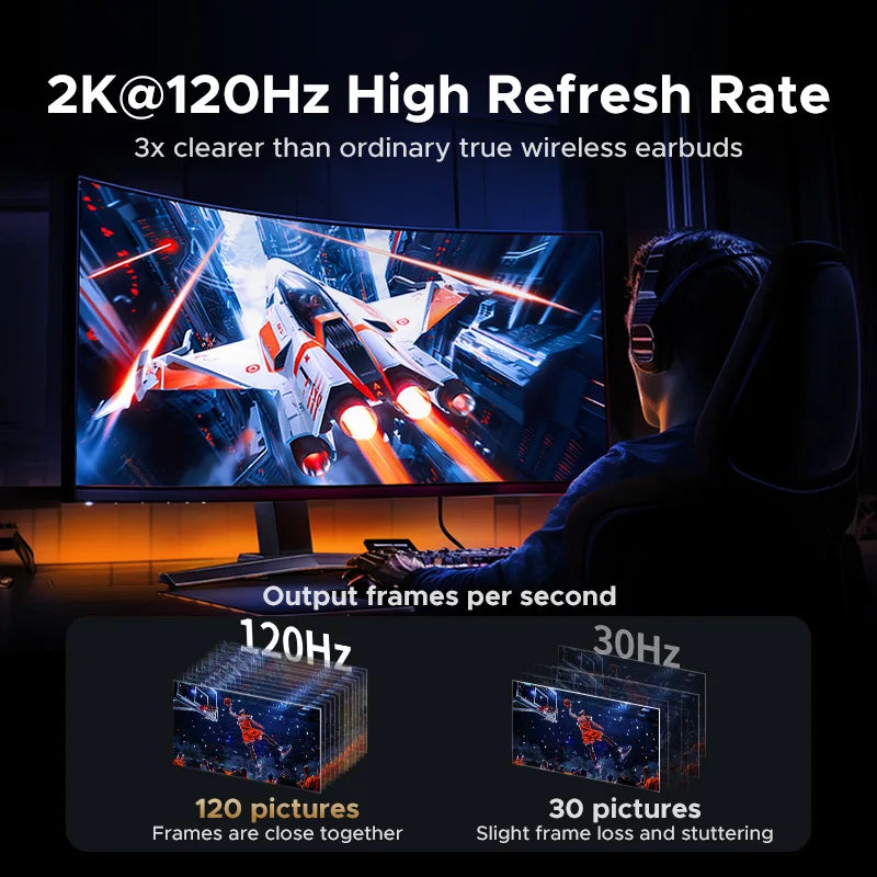UGREEN Uno USB C HUB tipo C a 4K60Hz 2K120Hz HDMI 1000Mbps RJ45 PD100W USB3.0 divisor para accesorios de ordenador portátil MacBook Docking
