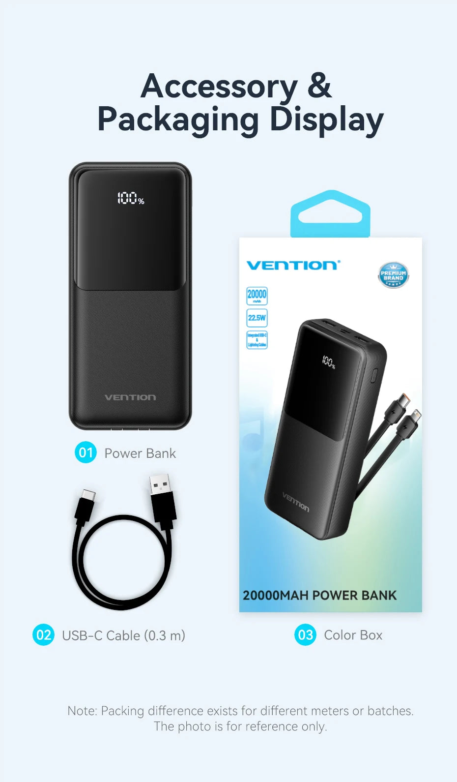 Vention Power Bank 20000mAh — Carga Rápida 22,5W con Cables Integrados