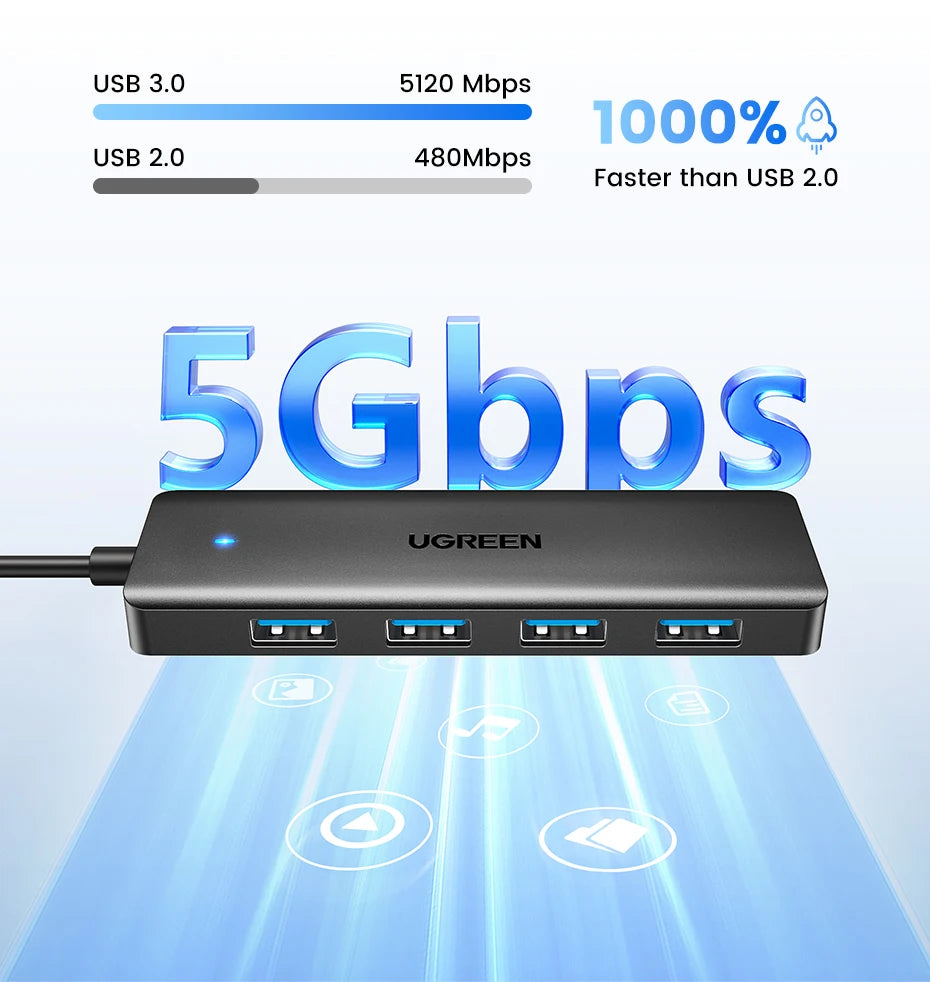 UGREEN-Hub USB 3,0 con 4 puertos, HUB delgado para ratón, teclado Compatible con MacBook Pro Air, ordenador portátil, PC de escritorio, Xbox, PS5, divisor