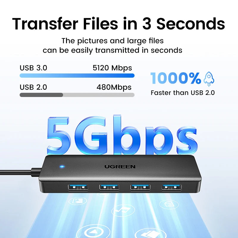 UGREEN-Hub USB 3,0 con 4 puertos, HUB delgado para ratón, teclado Compatible con MacBook Pro Air, ordenador portátil, PC de escritorio, Xbox, PS5, divisor
