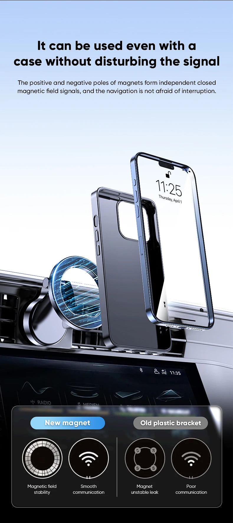 Soporte para teléfono de coche Magsafe 1080 para vehículos soporte móvil para el soporte para teléfono móvil en el coche para iPhone 17 16 Pro Max Plus