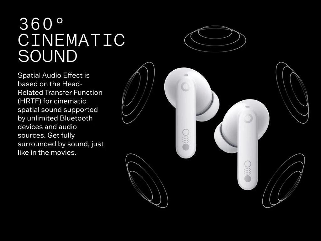Global Verison CMF by Nothing Buds Pro 2 Auriculares inalámbricos híbridos con cancelación activa del ruido de 50 dB 6 HD MICS IP55 Bluetooth 5.3 CMF Buds Pro 2 Earphones