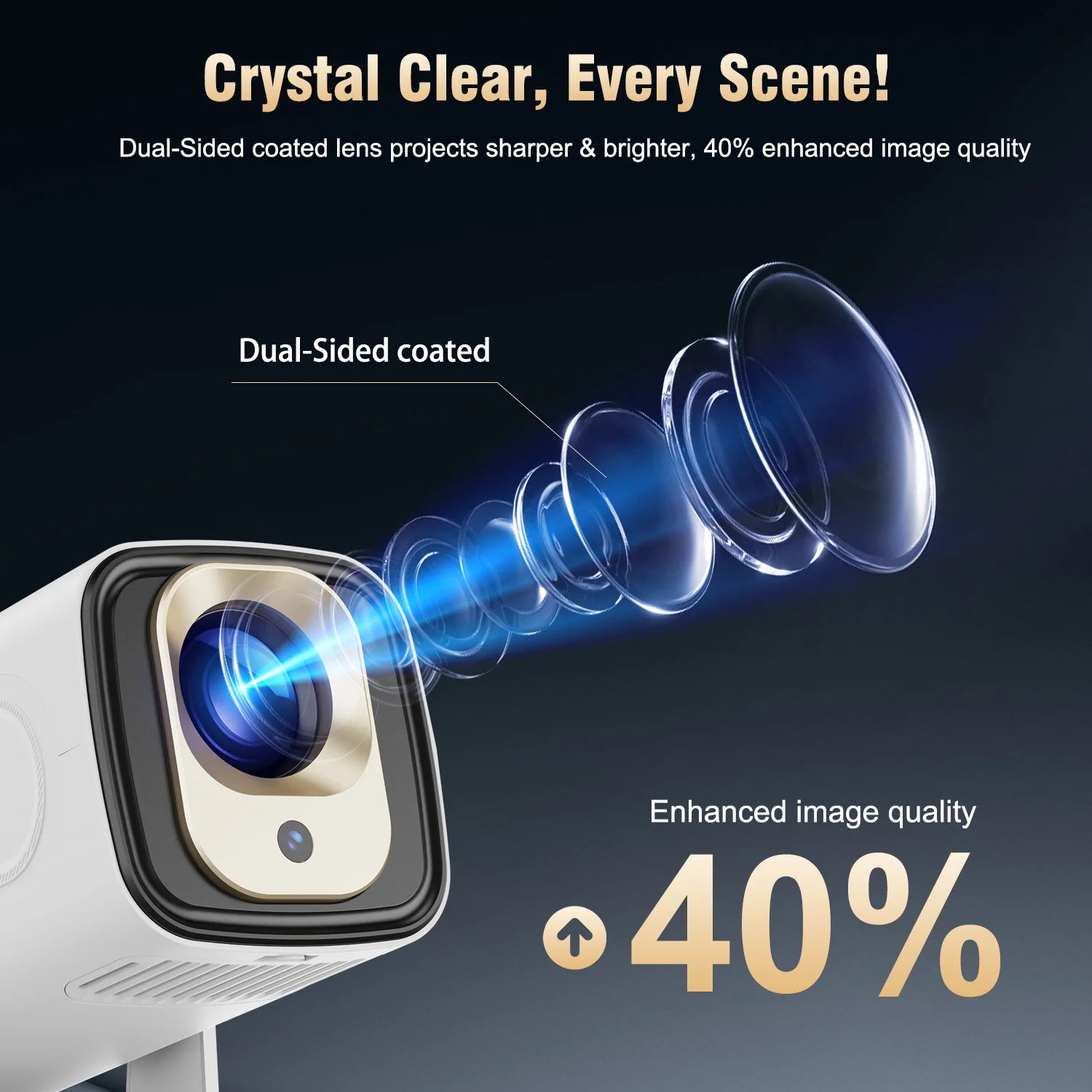 Magcubic HY310 Android 11 proyector 4K nativo 1080P enfoque automático nativo 330ANSI Wifi Dual BT5.4 Air Mouse voz hogar película al aire libre