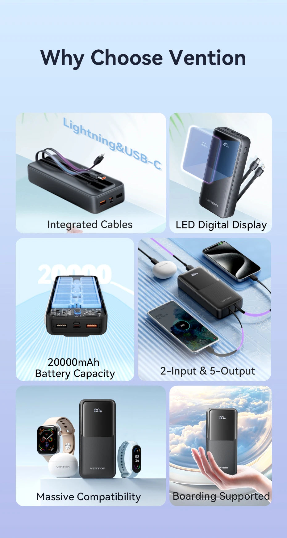 Vention Power Bank 20000mAh — Carga Rápida 22,5W con Cables Integrados